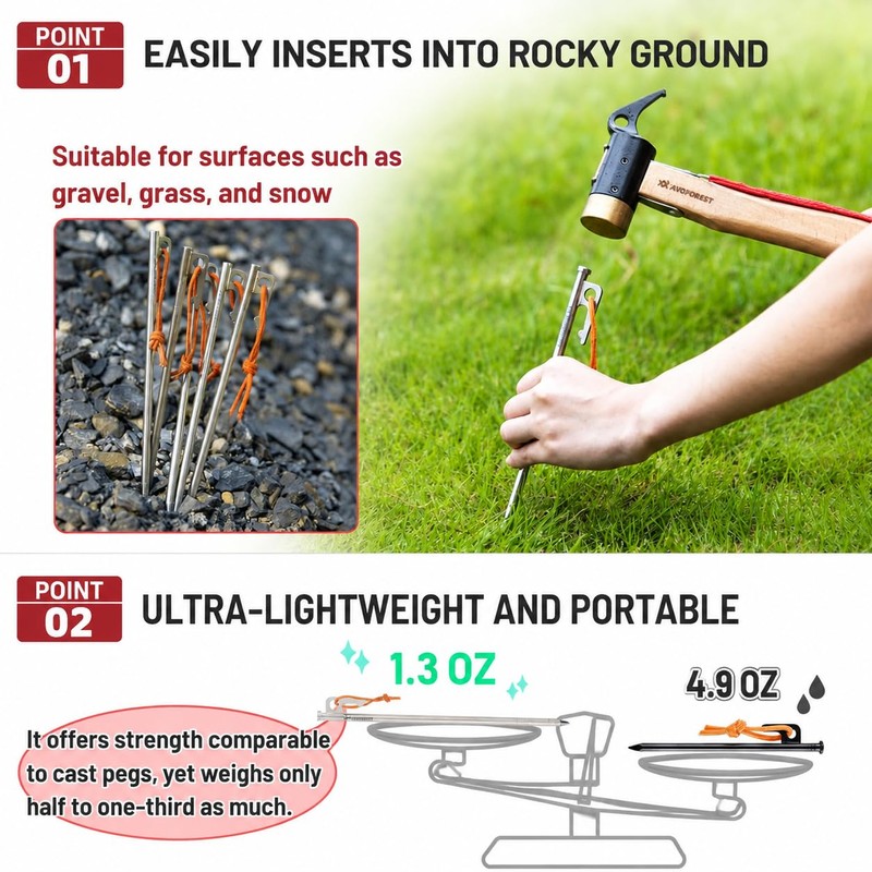 AVOFOREST Heavy Duty Tent Stakes - Thick Titanium Camping Stakes