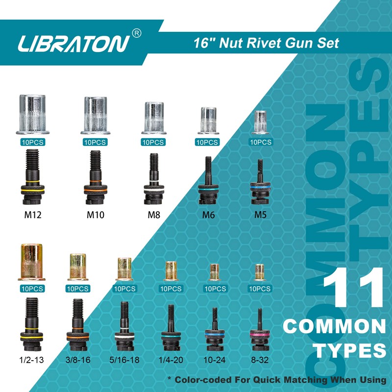 LIBRATON 16" Rivet Nut Tool, Rivet Nut Gun, Hand Rivet