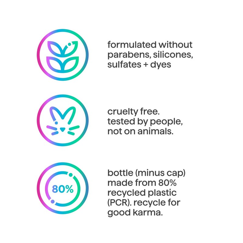 Method Smoothing Shampoo, Serene Escape, 414mL