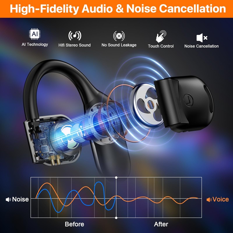 AI Translation Earbuds Real Time for iPhone and Android, 144
