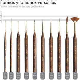 ARTIFY10 Piezas Pinceles Pintura Detalle Extremo para Miniaturas y Modelos Puntas Ultrafinas Hasta 20/0, Cerdas Elásticas que no se Abren, Mango Hexagonal y Estuche, para Acrílico Acuarela Óleo