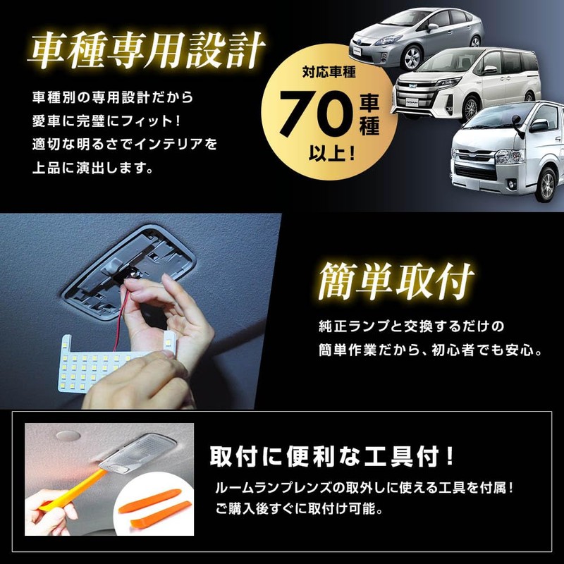 Sphere Light Car LED Room Lamp Set