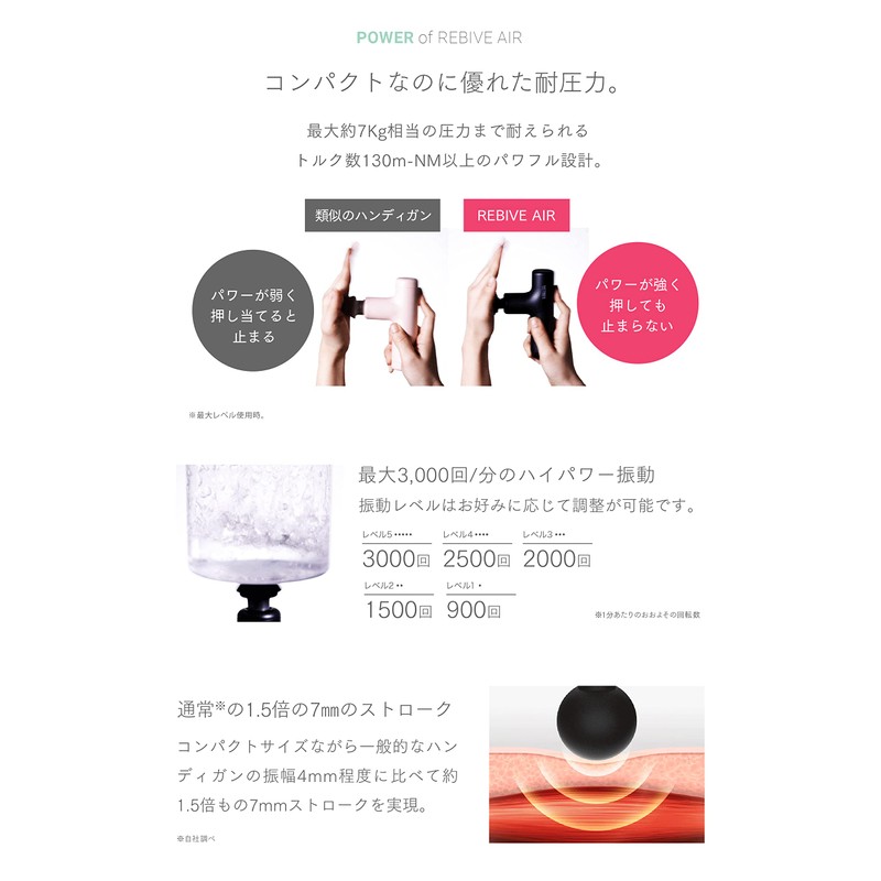 MYTREX マイトレックス REBIVE AIR ブルー 筋膜リリースガン ハンディガン ボディケア フェイスケア 筋肉ほぐし