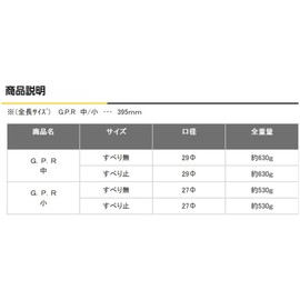 Soil Cow GPR in mailing with
