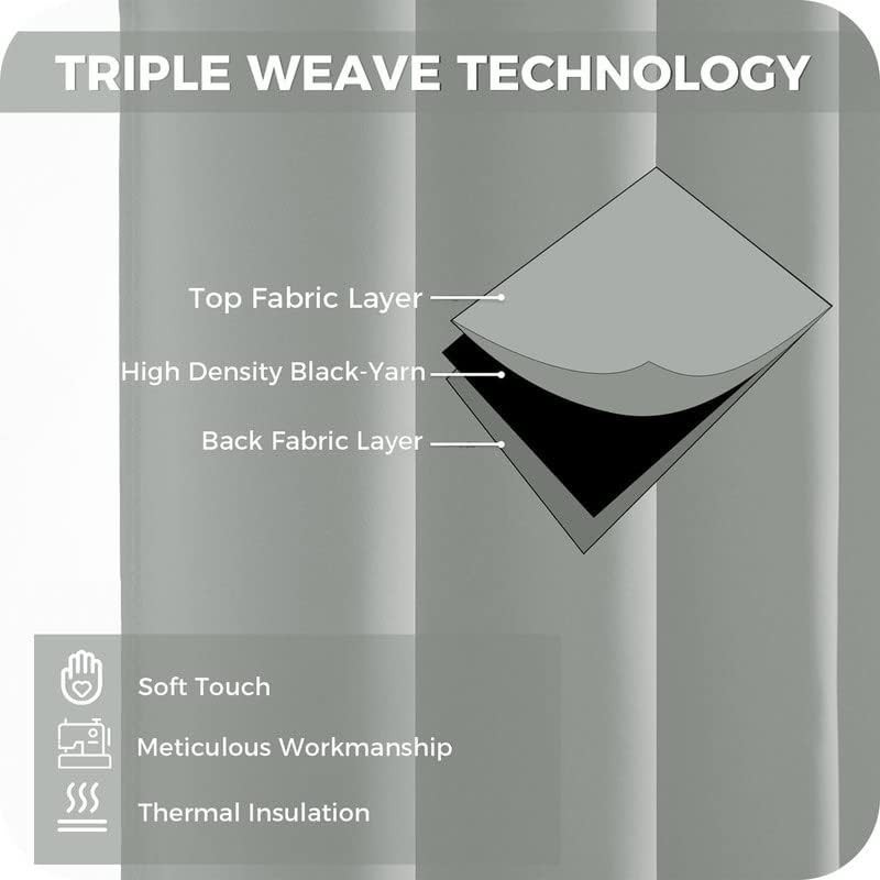 Grichril Extra Long Blackout Curtains - 2 Story High Living