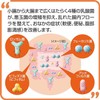 ［指定医薬部外品］ 新ビオフェルミンSプラス錠 550錠 × 1個 + オリジナル開封日シール × 1枚