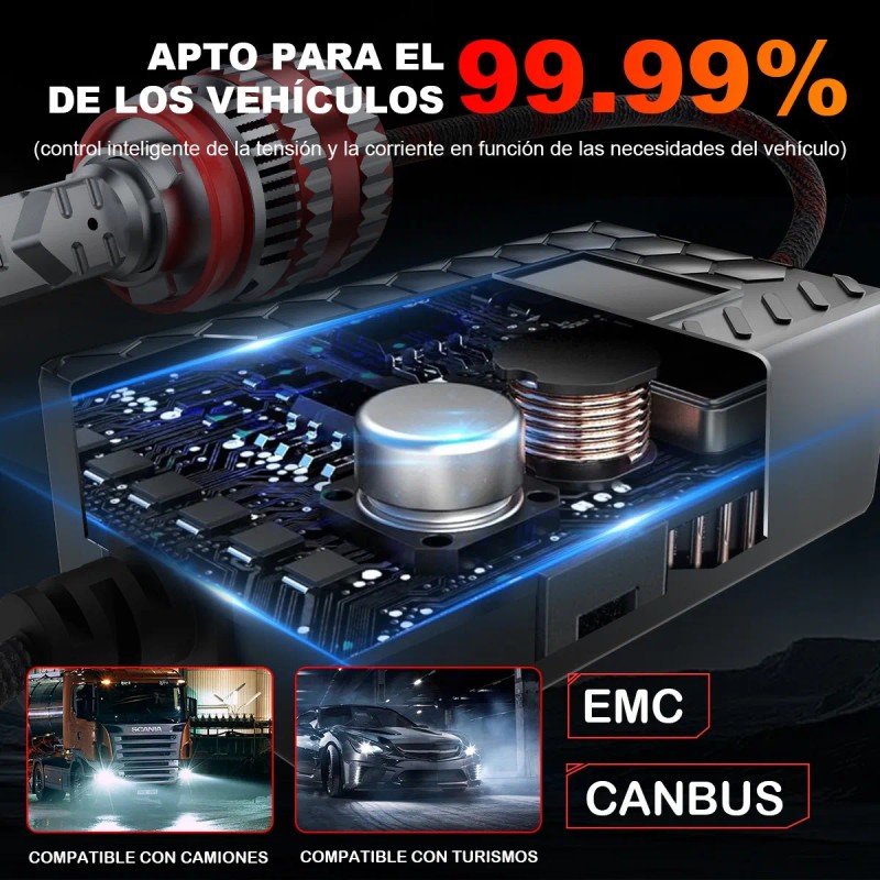 H11 H7 9005 9006 H1 Kit De Faros Delanteros Led