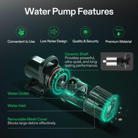 VIVOSUN 1600 GPH Submersible Water Pump, 100W Pond Pump, Ultra Quiet Aquarium Pump with 15FT. Lift Height for Pond, Waterfall, Fish Tank, Statuary, Hydroponic