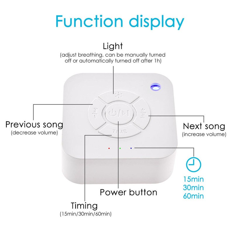 White Noise Machine Sleep Helper Sound Relaxation Machine Sleep Therapy