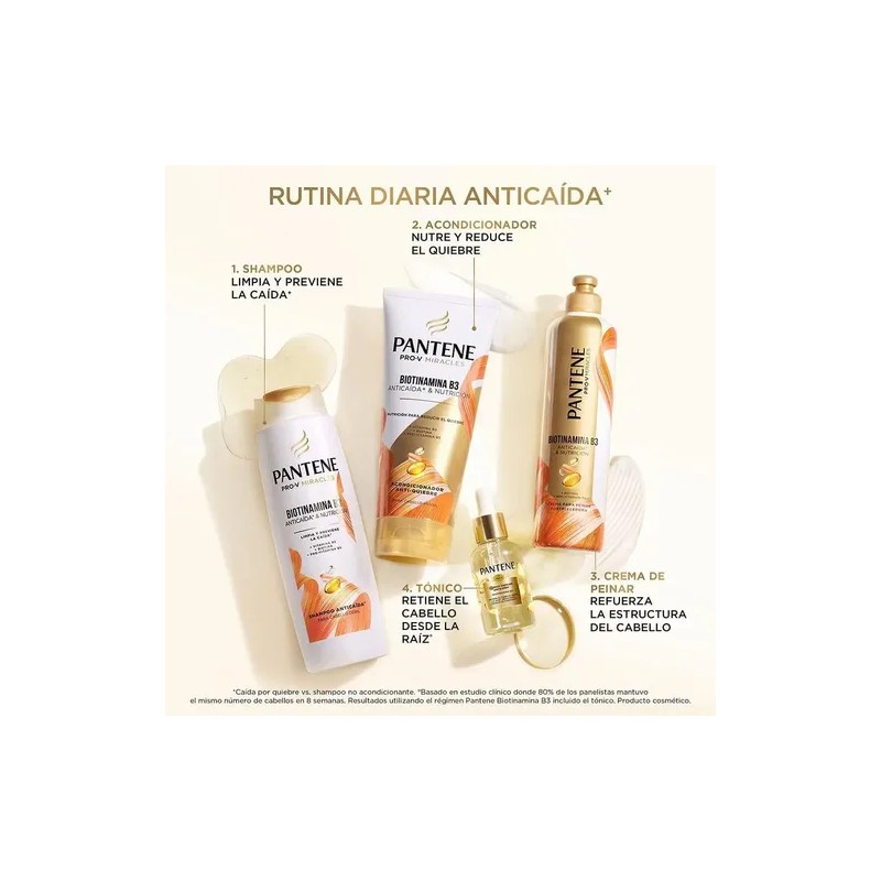 Rutina Pantene Anti Caida Biotinamina Vitamina B5 B3 4pack