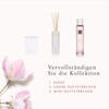 RITUALS The Ritual of Sakura Car Fragrance Refill 6ml -
