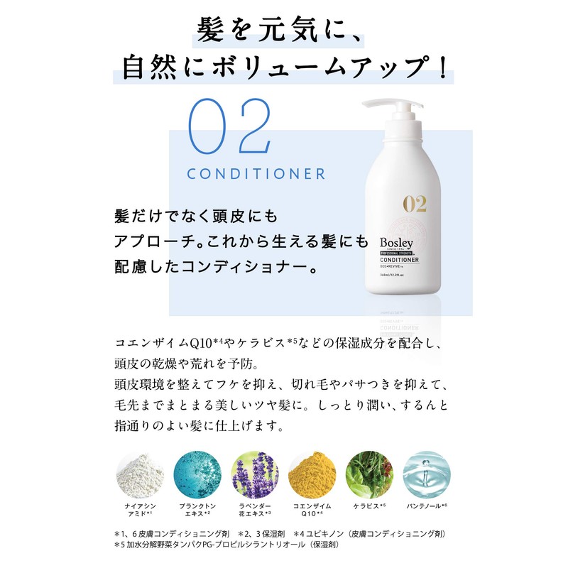 [Trial] Bosley Black Plus Shampoo, 0.3 fl oz (8 ml)