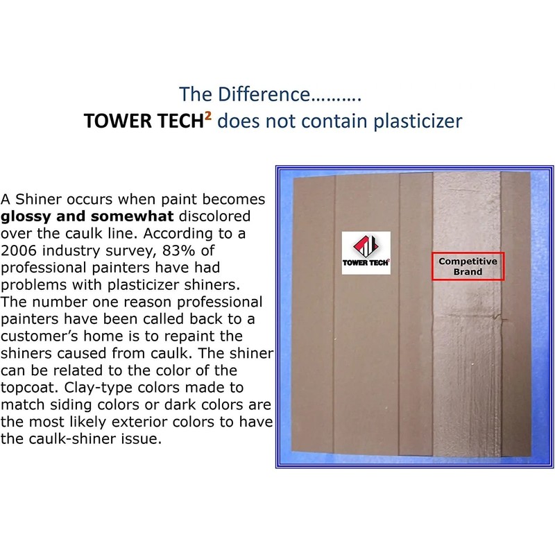 Tower Sealants TS-00215 10.1 fl-Ounce Tower Tech 2 Acrylic Urethane