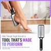 TYGA Foot Rasp and Foot File, Wet & Dry Use,
