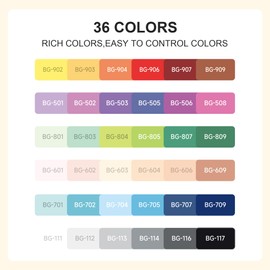 PHOSYNDYE 36 Color 1.0mm Fine Pointed Acrylic Gel Pens Coloring for Adult Painting, Writing, Marking, Student Stationery