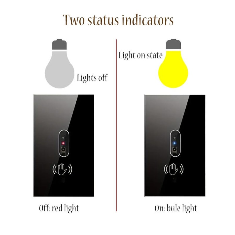 Cerhot US Wall Light Switch Infrared IR Sensor No Need