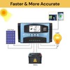 EZONEDEAL 100A MPPT Solar Charge Controller, Solar Panel Controller, Auto
