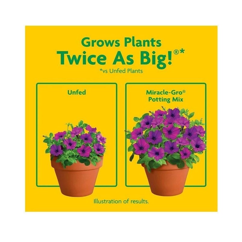 Miracle-Gro Potting Mix, For Container Plants, Flowers, Vegetables, Shrubs, Annu
