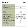 Shimano Spinning Reel 26 Nasci 4000