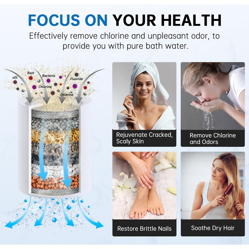 G-Promise Luxury Filtered Handheld Shower Head, 6 Spray Settings Shower