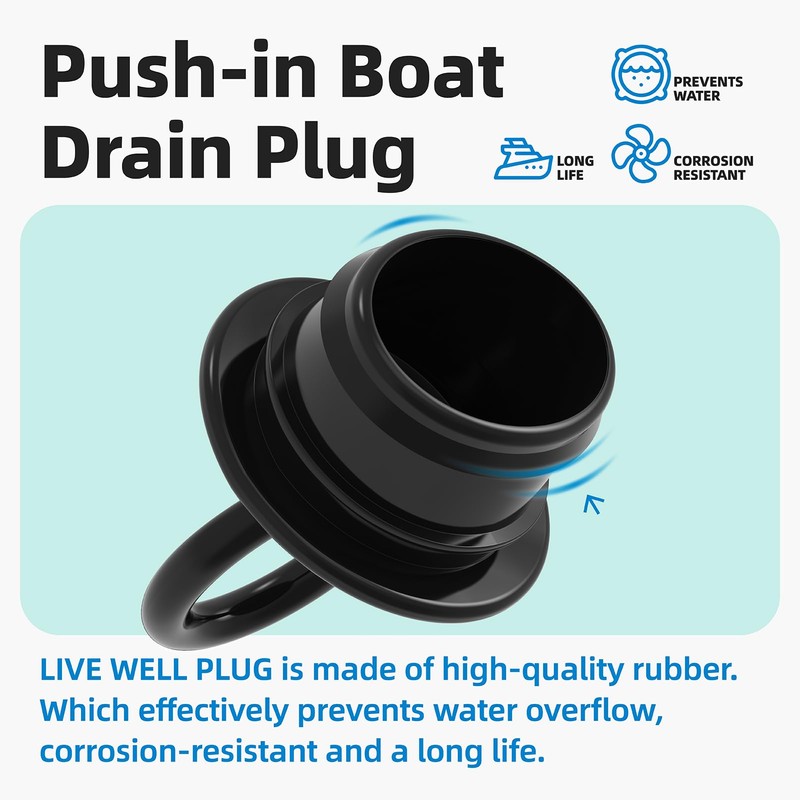 Sxkxm PVC Push-in Boat Drain Plug Compatible with T. H.