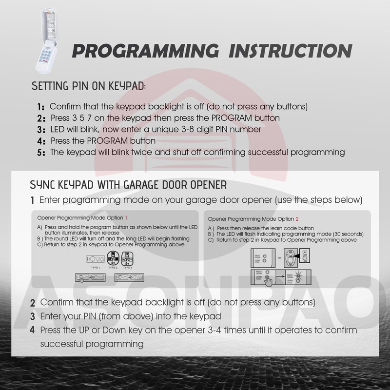 1 for OKP-BX Overhead Door Garage Door Opener Keypad, 3-Year