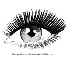 L'Oreal Voluminous Million Lashes Mascara, Blackest Black [635], 0.3 oz ( Pack of 2)