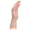 KOMBIUDA 1pair Compression Wrist Braces for Lightweight Support for Carpal