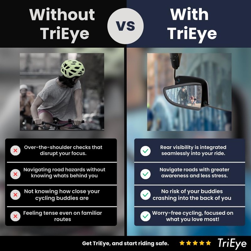 MOMES TriEye View glasses Black M/L