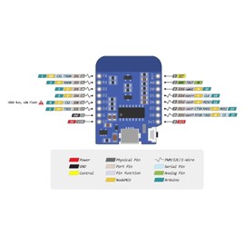 ESP8266 NodeMcu Development Board Binghe 3 Pieces ESP8266 NodeMcu Lua Wifi Module ESP8266 Based Wireless Module Micro Plug Compatible with Arduino IoT Projects