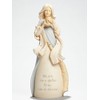 Enesco Foundations by Karen Hahn Like A Mother Figurine, 7.68-Inch