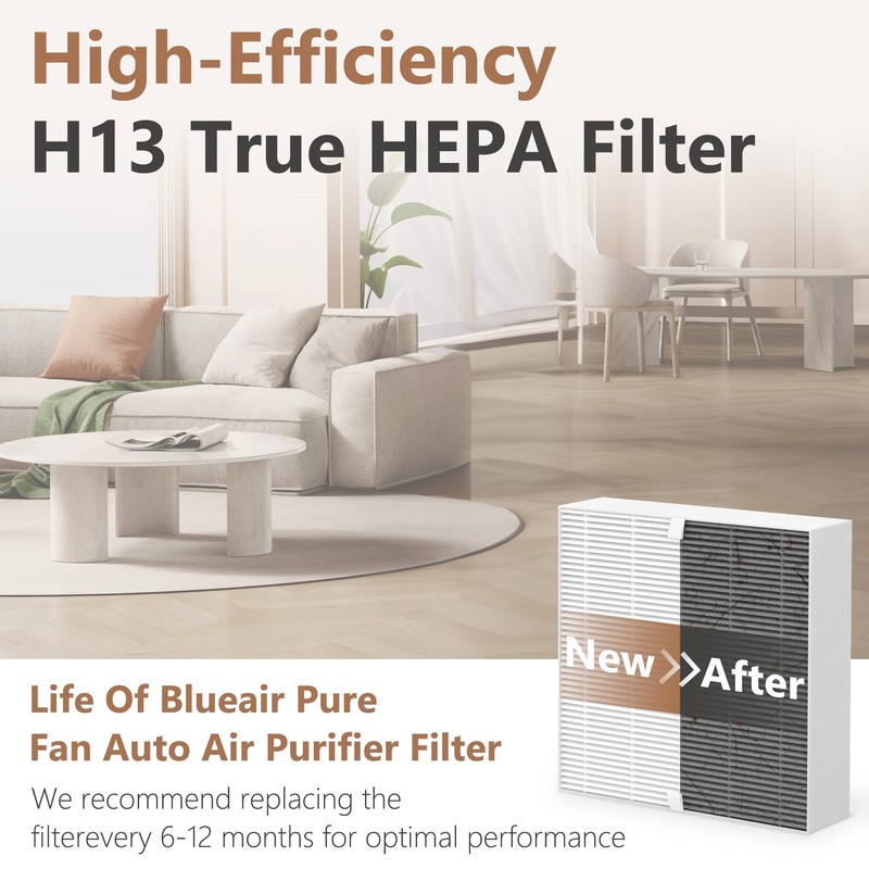 XBWW 2 Packs Replacement Filter Compatible with Blueair Blue Pure