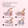 (Not Made In China) Compression Packing Cubes For Travel, Suitcase