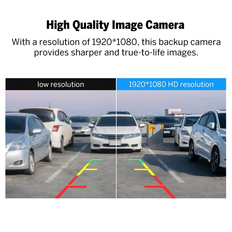 Eonon A0127 Backup Camera Wide Angle 160° Waterproof Rearview Video