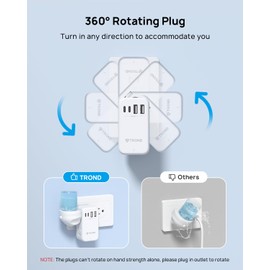 TROND Outlet Splitter with 360 Rotating Plug, 3 AC Plug Extender with 2 USB-C & 2 USB-A Ports, Additional Outlets off to Side, Useful Adapter with Rotating Design for Home Travel Cruise Essentials
