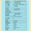 Car Navigation System [2024 Autumn Version Japan's Latest Map] 7-inch