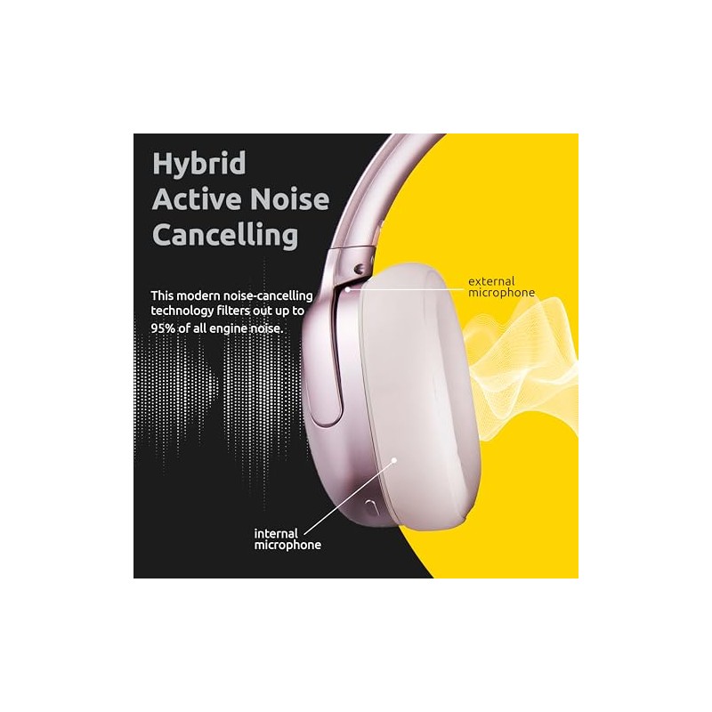 Intenso O400HA Over-Ear Headphones - Hybrid Active Noise Cancelling, up