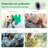 APF-H13 Replacement Filter Compatible with MaxLite AP215SF1 & AP215SF2 Air
