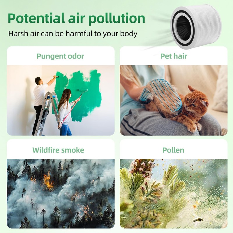 APF-H13 Replacement Filter Compatible with MaxLite AP215SF1 & AP215SF2 Air
