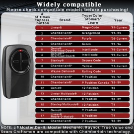 XDTKML 380UT 375UT Universal Garage Door Opener Remote Compatible with Chamberlain Liftmaster Linear Genie Wayne Garage Door Opener Remote 2-Button Black-2pcs