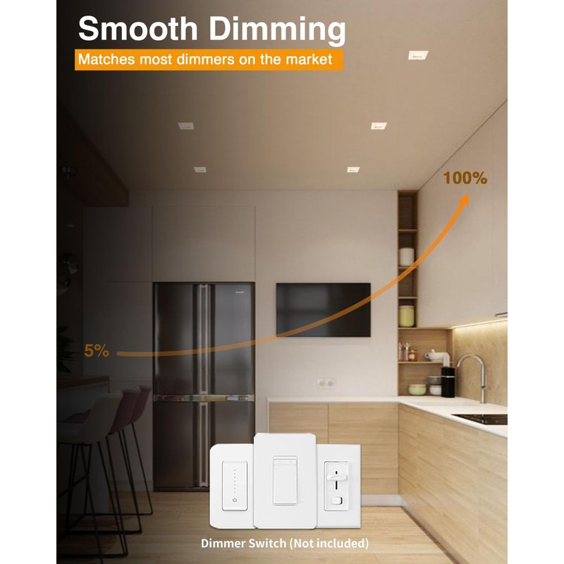 Adetu 4 Inch Anti-Glare LED Downlight,Dimmable Ceiling Light with 5CCT