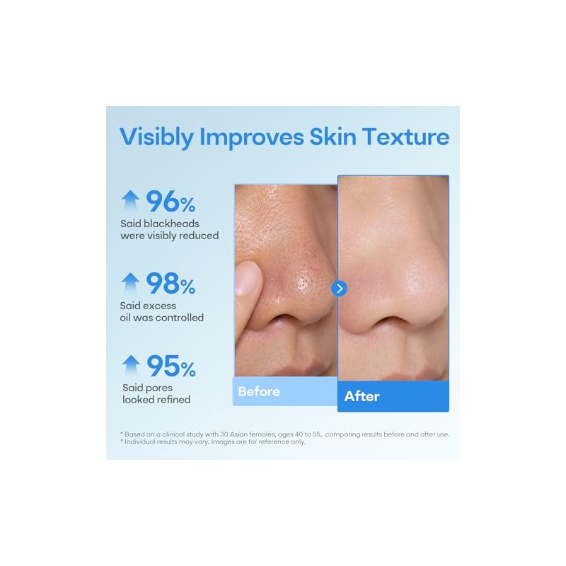 BHA Toner Pads with Lavender Extract - Exfoliating Facial Care