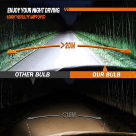 AUIMSOCO For GMC Yukon XL 2000-2006 6X Combo 6000K LED Headlight Hi-Lo Fog Light Bulbs