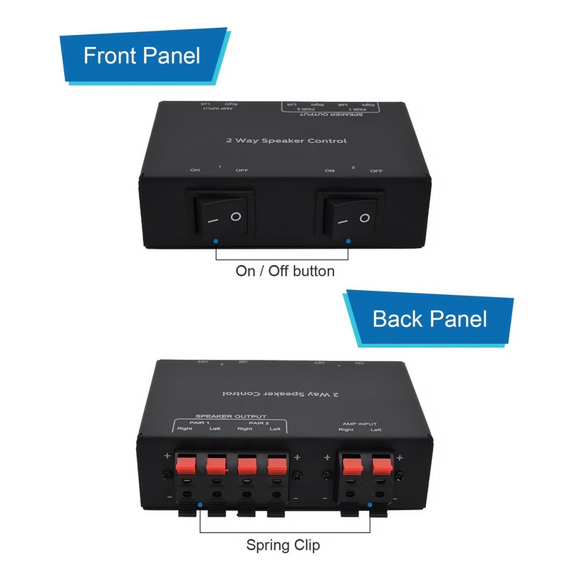 ADWITS 2 Channel Passive Speaker Selection, 2 Zone Sound Distribution