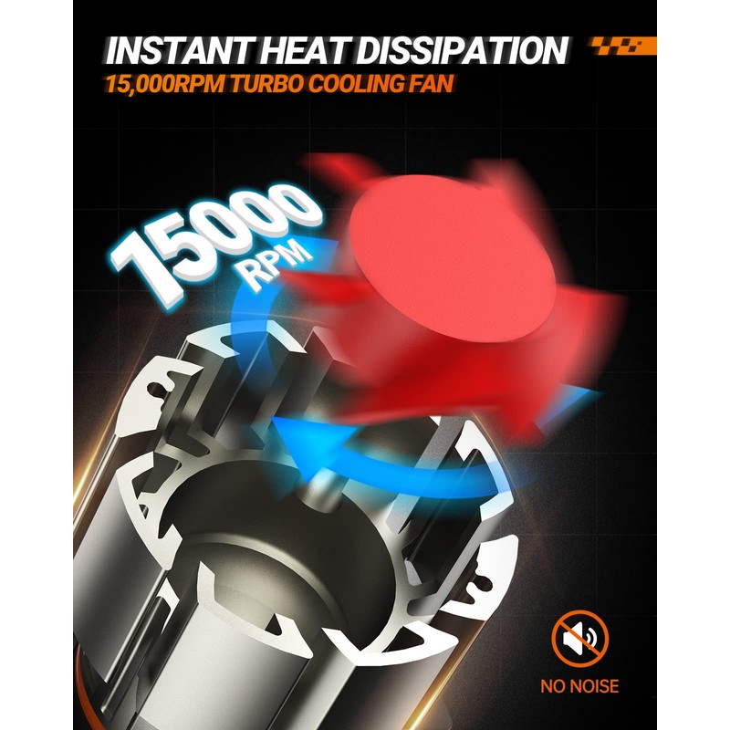 SEALIGHT H4 Bulbs, Pack of 2