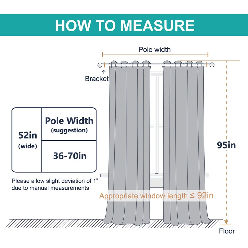 NICETOWN Thermal Insulated 100% Blackout Curtains, Noise Reducing Performance Drapes
