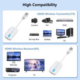 Transmisor y receptor HDMI inalámbrico, kit extensor HDMI inalámbrico de 98 pies/30 m, 1080 p a 60 Hz, adaptador de visualización HDMI a HDMI para transmitir video y audio a TV, proyector/monitor