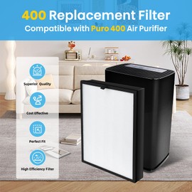 Scienraise 400 Air Purifier Filter for Puro 400 Air Purifier, 3-in-1 High-efficiency Filtration 400 Air Filter for Puroair 400 Air Purifier, 2 Pack