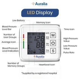 Wrist Blood Pressure Monitor with Arrhythmia Detection, Fully Automatic Blood Pressure & Pulse Measurement, Colour-Coded Risk Indicator