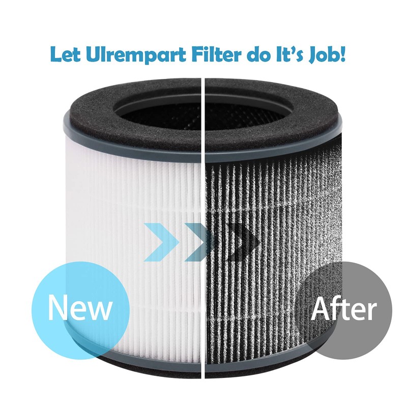 Ulrempart Replacement Filter Compatible with Homedics Air Purifier Model AP-T10